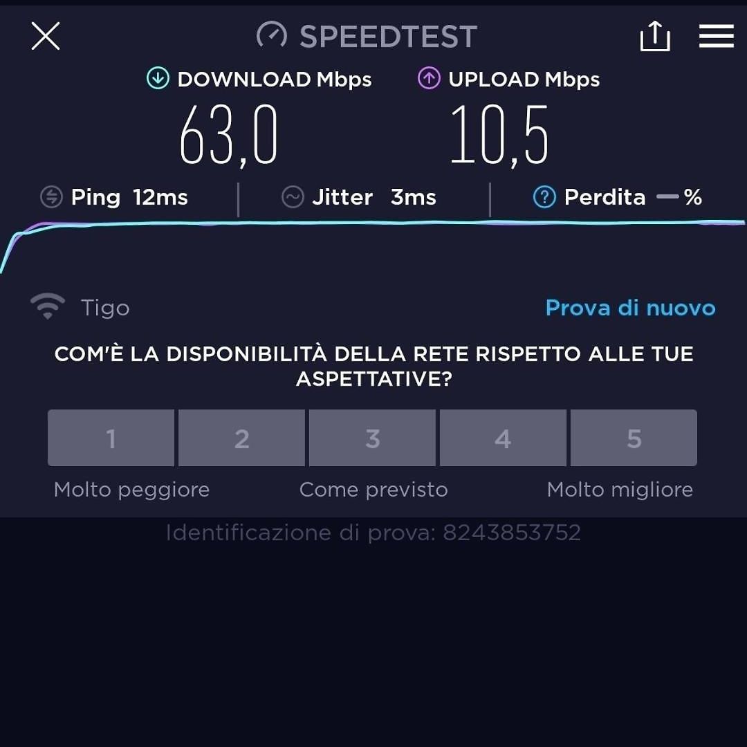 Apartamento Colombitalia *